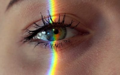 Eyes Health